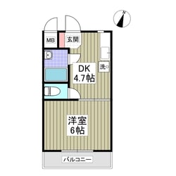 リブレス青梅の物件間取画像